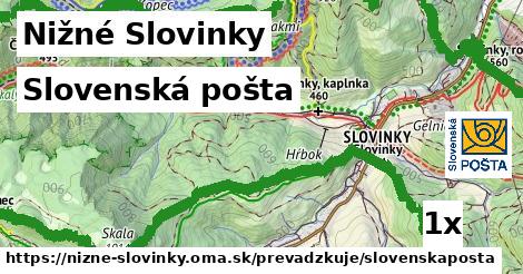 Slovenská pošta, Nižné Slovinky
