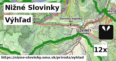 Výhľad, Nižné Slovinky