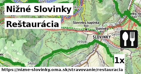 reštaurácia v Nižné Slovinky