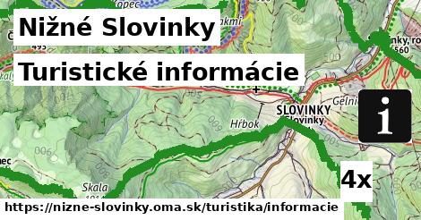 Turistické informácie, Nižné Slovinky