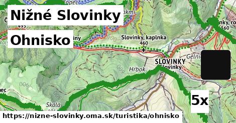 ohnisko v Nižné Slovinky