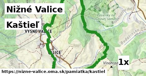 Kaštieľ, Nižné Valice