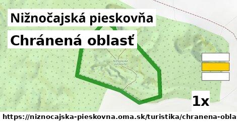 Chránená oblasť, Nižnočajská pieskovňa