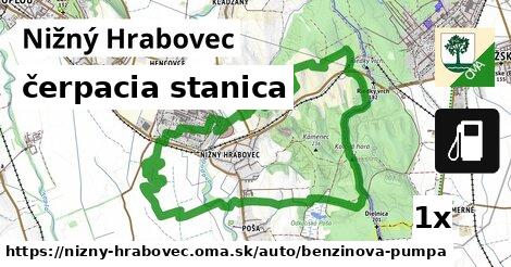 čerpacia stanica, Nižný Hrabovec