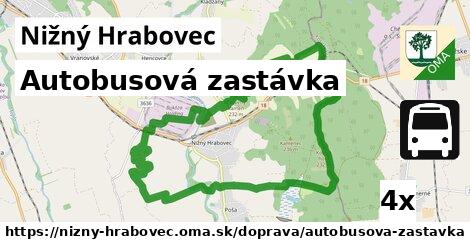 Autobusová zastávka, Nižný Hrabovec