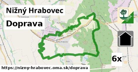 doprava v Nižný Hrabovec