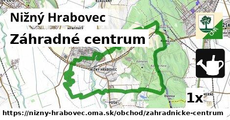 Záhradné centrum, Nižný Hrabovec