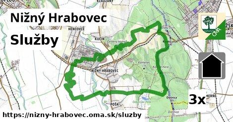 služby v Nižný Hrabovec