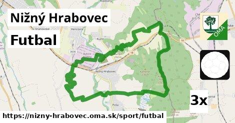 Futbal, Nižný Hrabovec