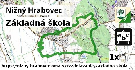 Základná škola, Nižný Hrabovec