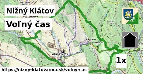 voľný čas v Nižný Klátov