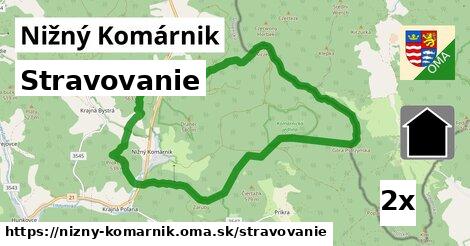 stravovanie v Nižný Komárnik