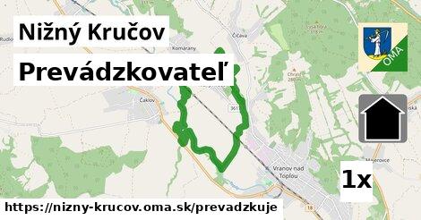 prevádzkovateľ v Nižný Kručov