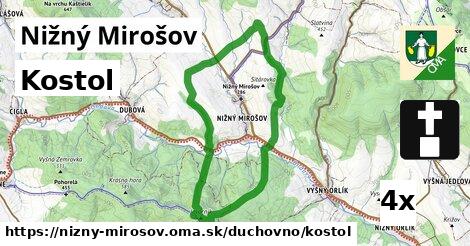 Kostol, Nižný Mirošov