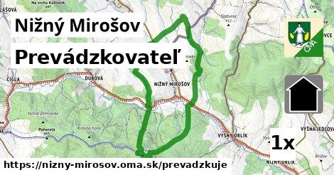 prevádzkovateľ v Nižný Mirošov