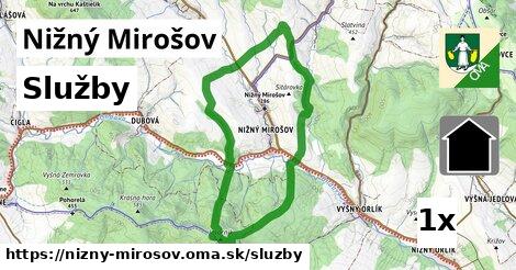 služby v Nižný Mirošov