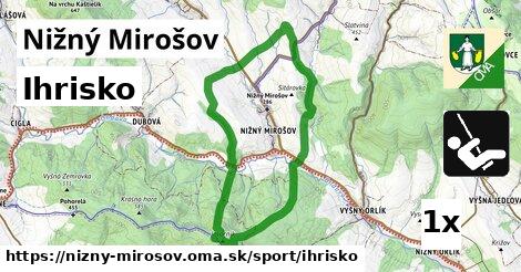 ihrisko v Nižný Mirošov
