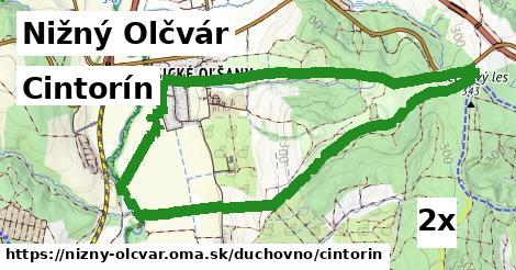 Cintorín, Nižný Olčvár