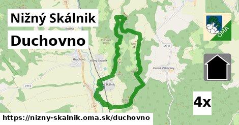 duchovno v Nižný Skálnik