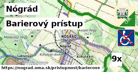 Barierový prístup, Nógrád