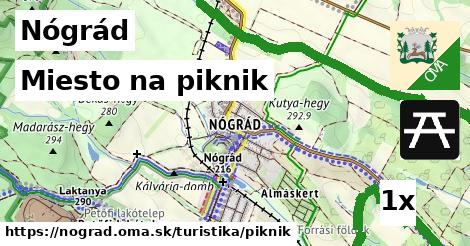 Miesto na piknik, Nógrád