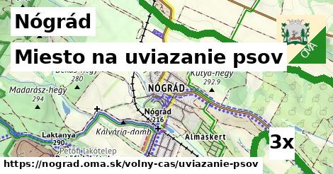 miesto na uviazanie psov v Nógrád