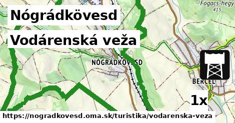 vodárenská veža v Nógrádkövesd