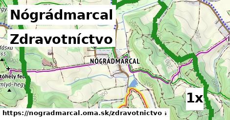 zdravotníctvo v Nógrádmarcal