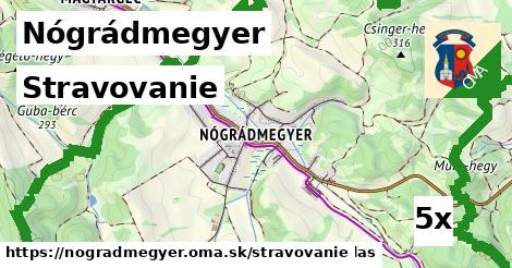 stravovanie v Nógrádmegyer