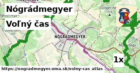 voľný čas v Nógrádmegyer