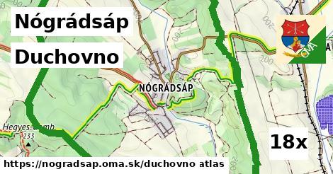 duchovno v Nógrádsáp