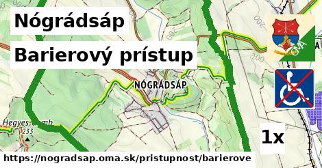 Barierový prístup, Nógrádsáp