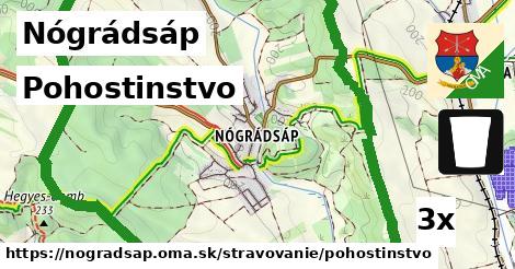 Pohostinstvo, Nógrádsáp