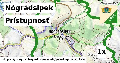 prístupnosť v Nógrádsipek