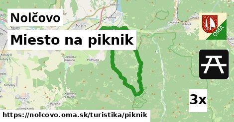 Miesto na piknik, Nolčovo