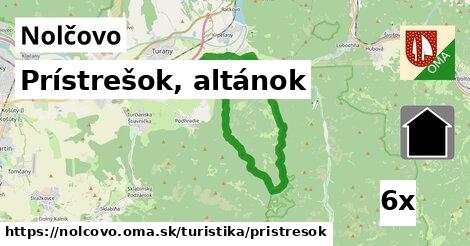 Prístrešok, altánok, Nolčovo