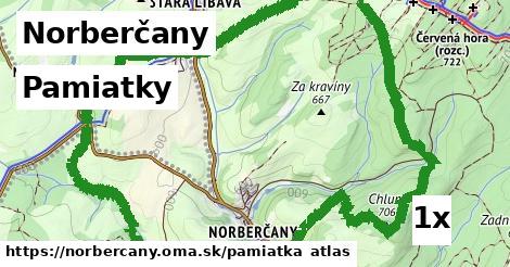 pamiatky v Norberčany