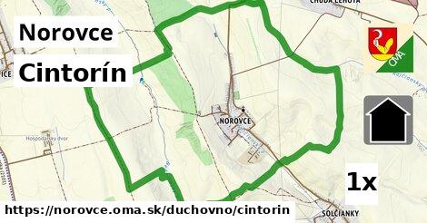 Cintorín, Norovce