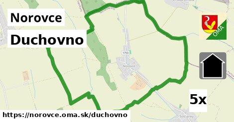 duchovno v Norovce