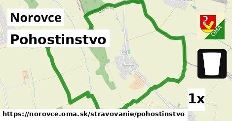 Pohostinstvo, Norovce