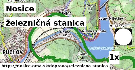 železničná stanica, Nosice