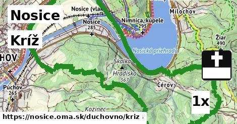 kríž v Nosice