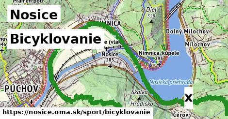 Bicyklovanie, Nosice