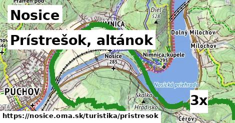 Prístrešok, altánok, Nosice