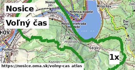 voľný čas v Nosice