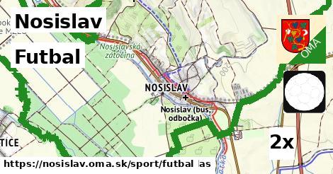 Futbal, Nosislav