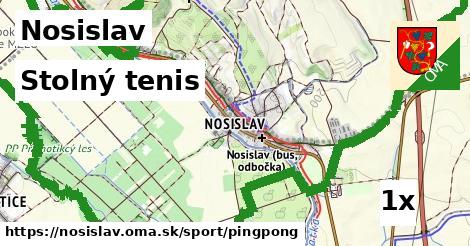 Stolný tenis, Nosislav
