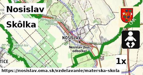 Skôlka, Nosislav