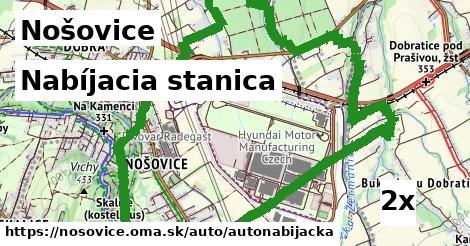 Nabíjacia stanica, Nošovice