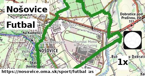 Futbal, Nošovice